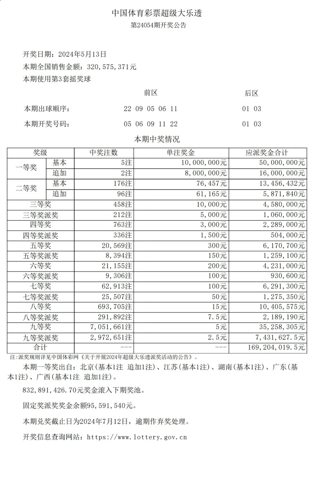 全国今日开奖公告,效能解答解释落实_游戏版121,127.12