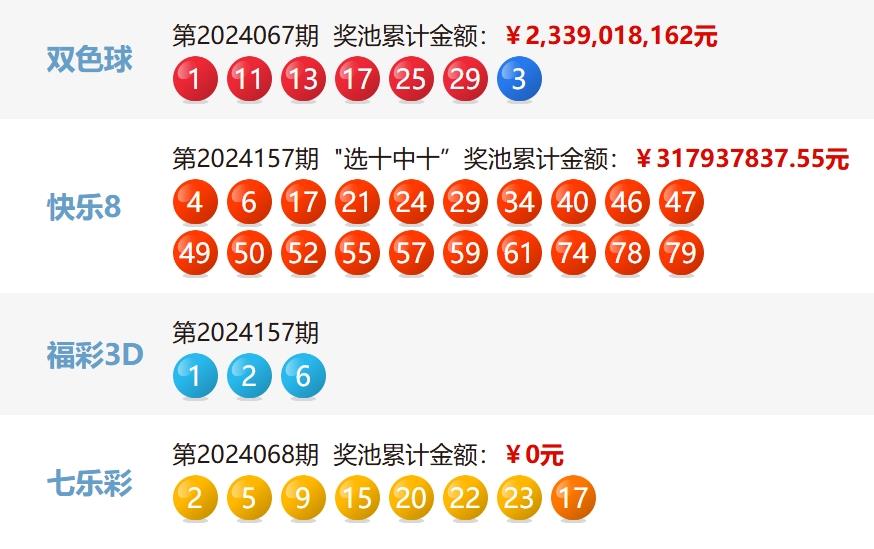 澳门六开奖最新开奖,效能解答解释落实_游戏版121,127.12