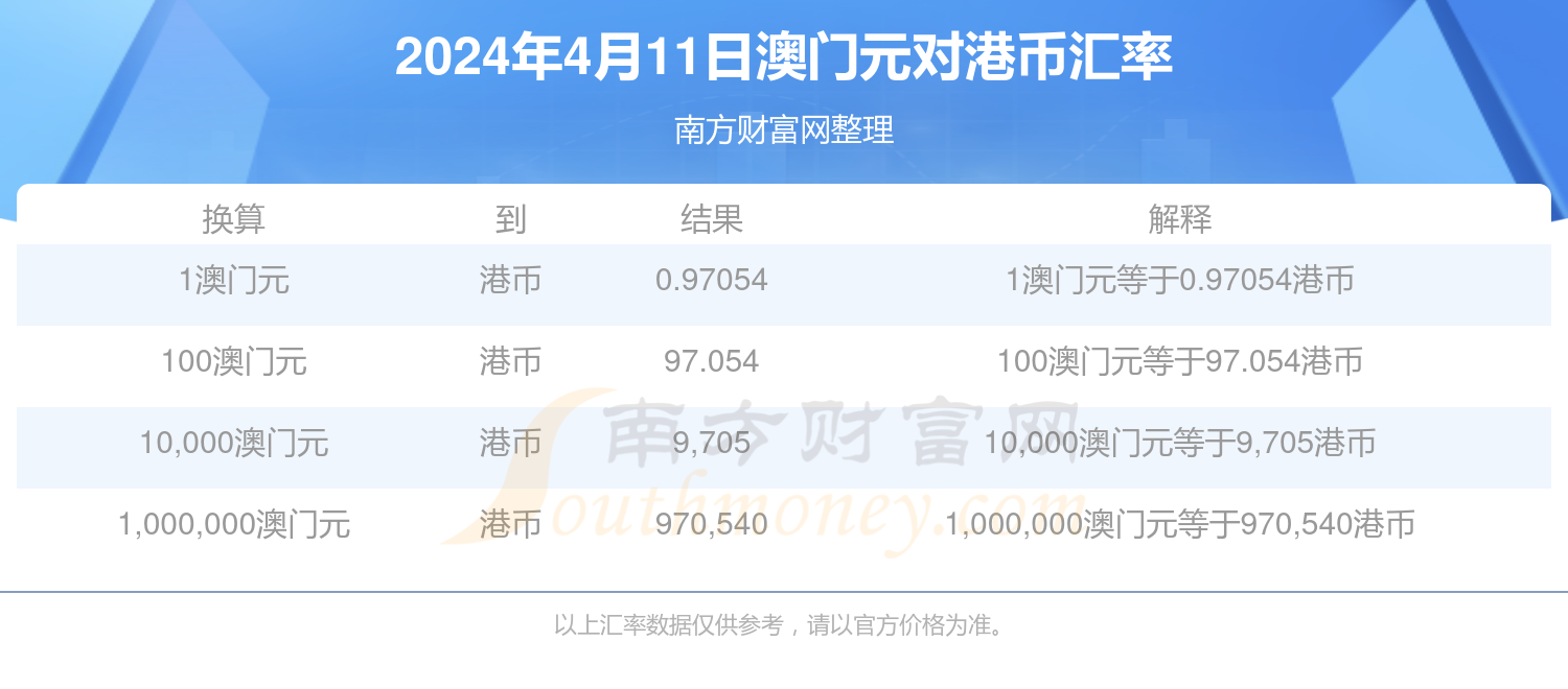 新澳门2024历史开奖记录查询表068期,效能解答解释落实_游戏版121,127.12