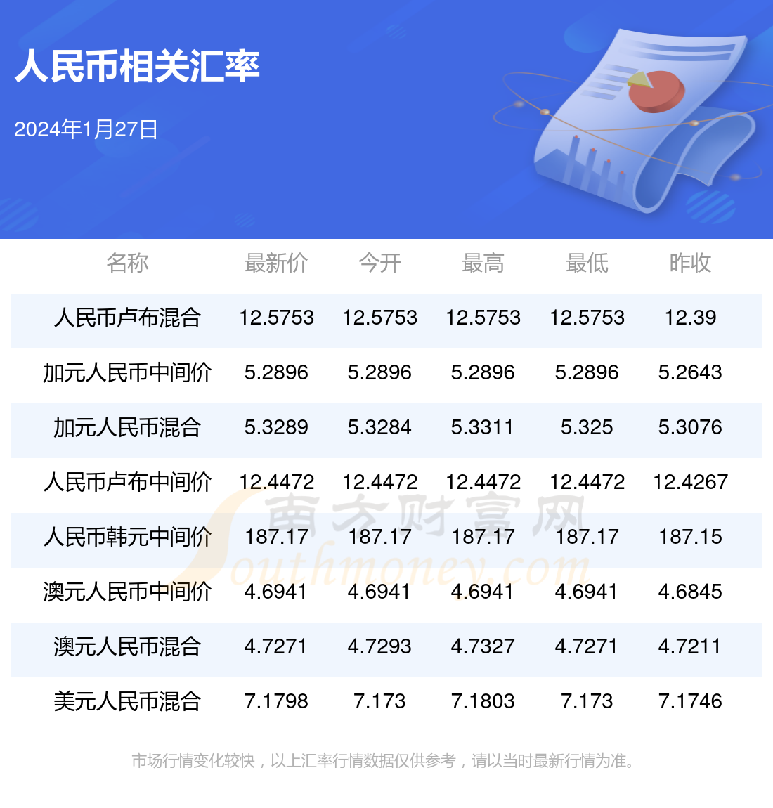 澳门开奖结果开奖记录表,最新答案动态解析_vip2121,127.13