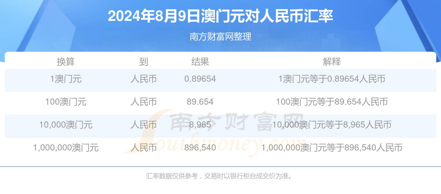 2024澳门精准正版资料开奖结果,数据解释落实_整合版121,127.13