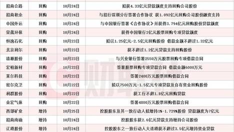 2023年澳门天天彩开奖记录,数据解释落实_整合版121,127.13