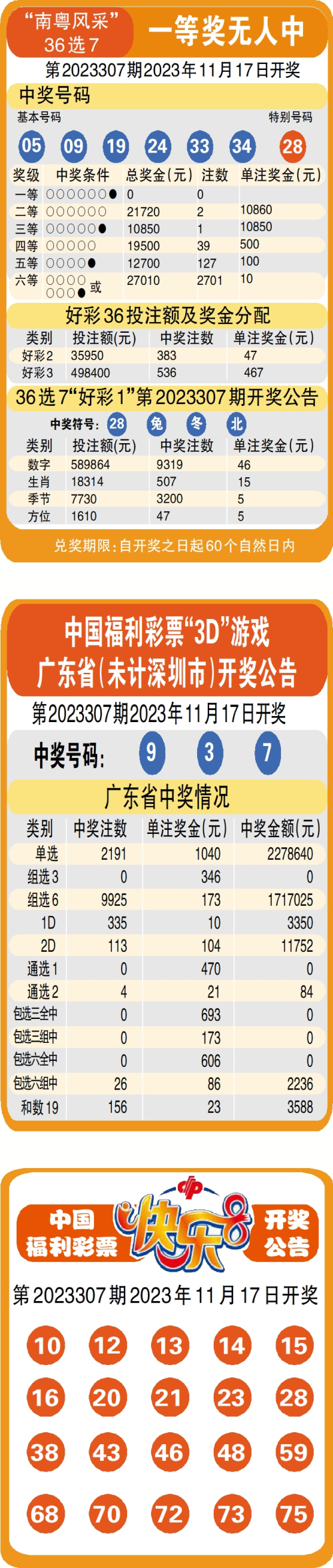 开奖大厅开奖公告7月16日,资深解答解释落实_特别款72.21127.13.