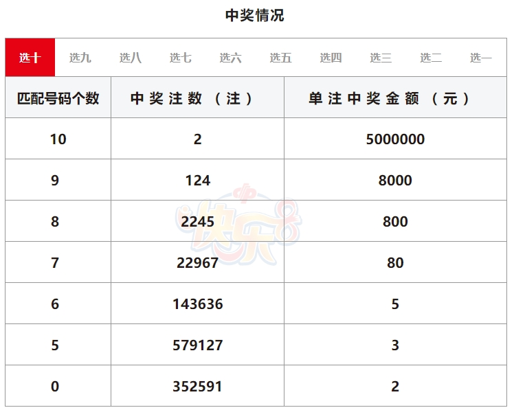 开奖大厅开奖公告7月16日,资深解答解释落实_特别款72.21127.13.