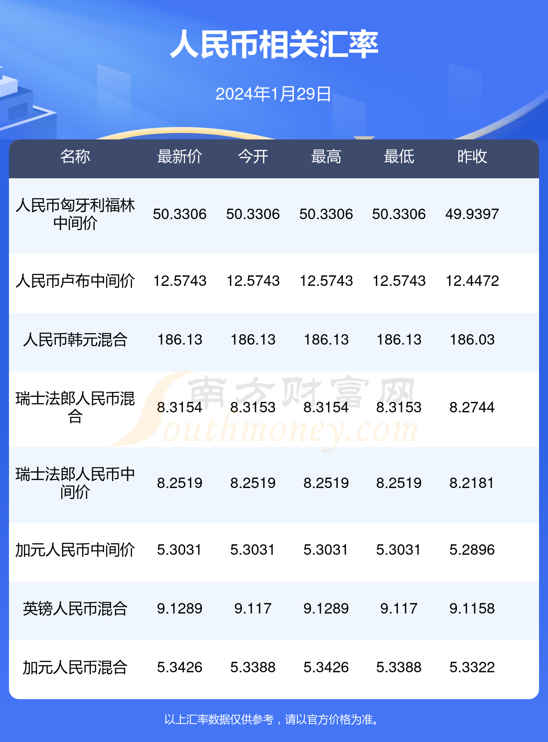 2024澳门精准正版资料大全63图片,准确答案解释落实_3DM4121,127.13