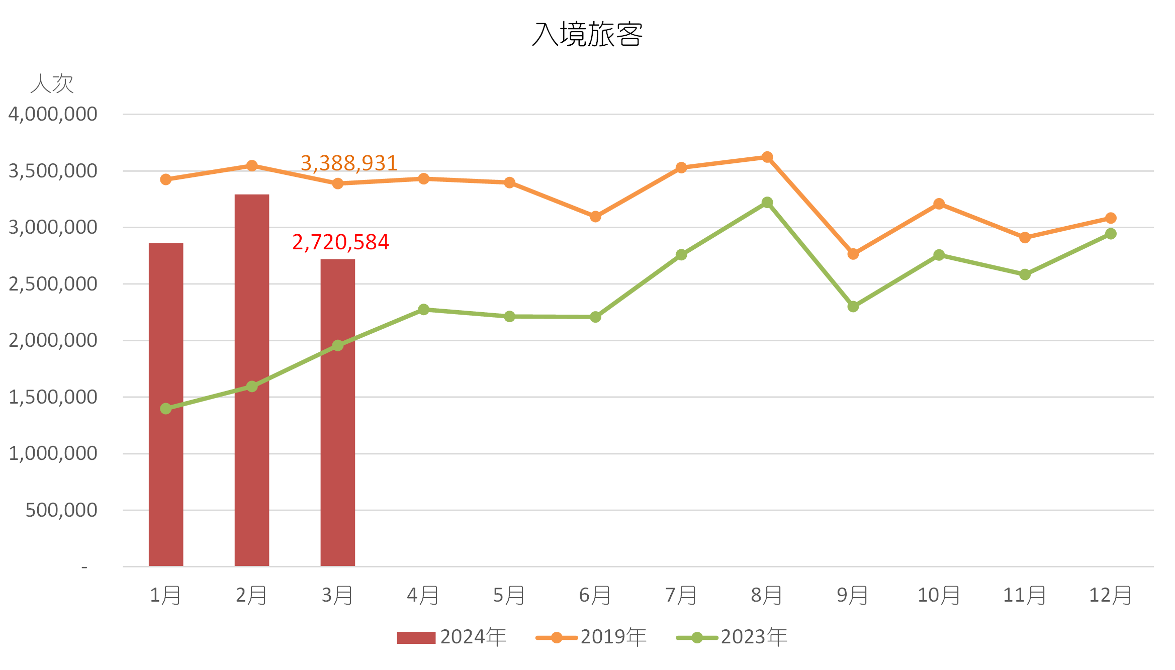 澳门天天开奖走势图,准确答案解释落实_3DM4121,127.13