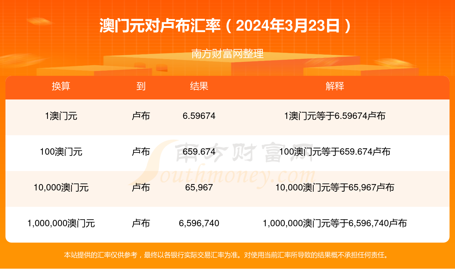 澳彩开奖查询,准确答案解释落实_3DM4121,127.13