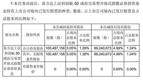 澳门六星彩综合开奖纪录,豪华精英版79.26.45-江GO121,127.13