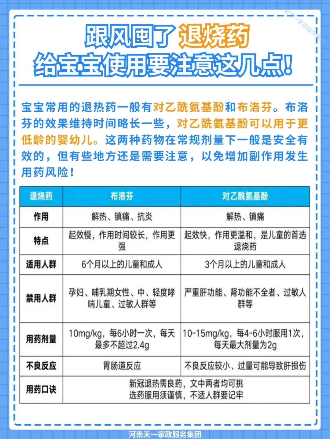 儿童用药按成人剂量减半?不可取,资深解答解释落实_特别款72.21127.13.