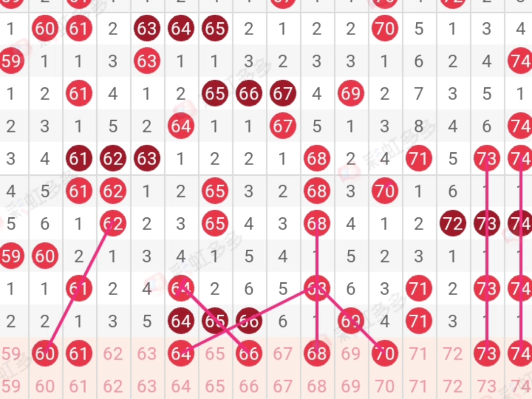 快乐八今天开奖结果开奖号码最新,准确答案解释落实_3DM4121,127.13