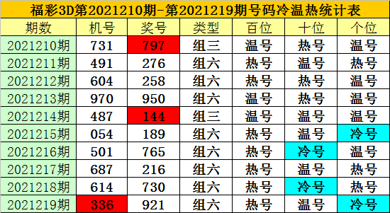 澳门开奖直播+开奖2023,最新答案动态解析_vip2121,127.13