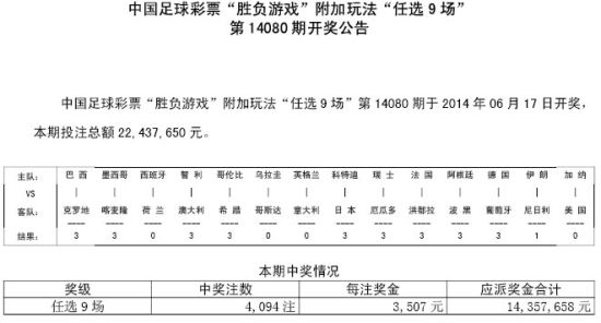 足球开奖公告,最新热门解析实施_精英版121,127.13