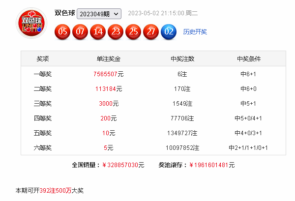 香港澳门彩开奖结果网,效能解答解释落实_游戏版121,127.12