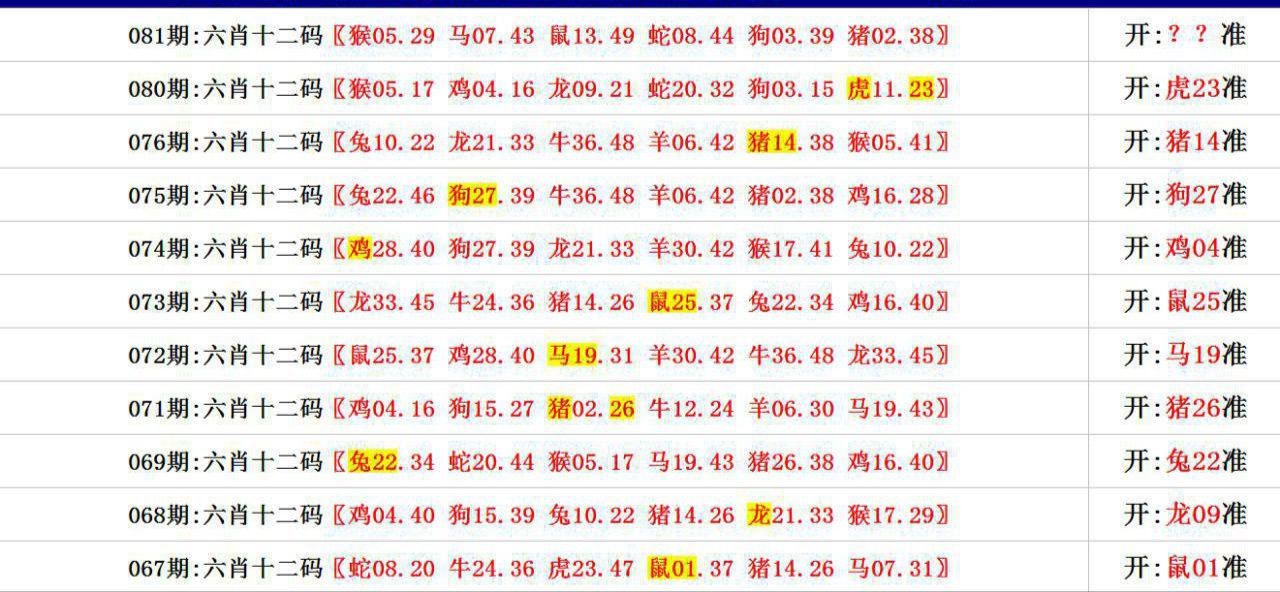 澳门一肖一码100%准确:,数据整合方案实施_投资版121,127.13