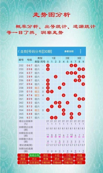 澳门10点30开奖历史记录,最新热门解析实施_精英版121,127.13