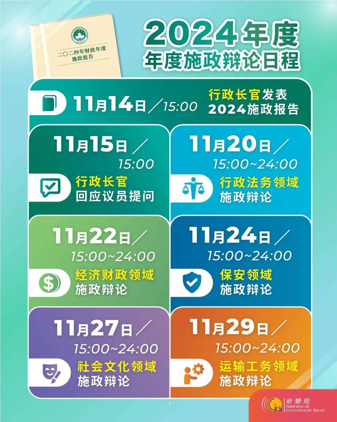 2023年澳门正版资料近15期,数据整合方案实施_投资版121,127.13