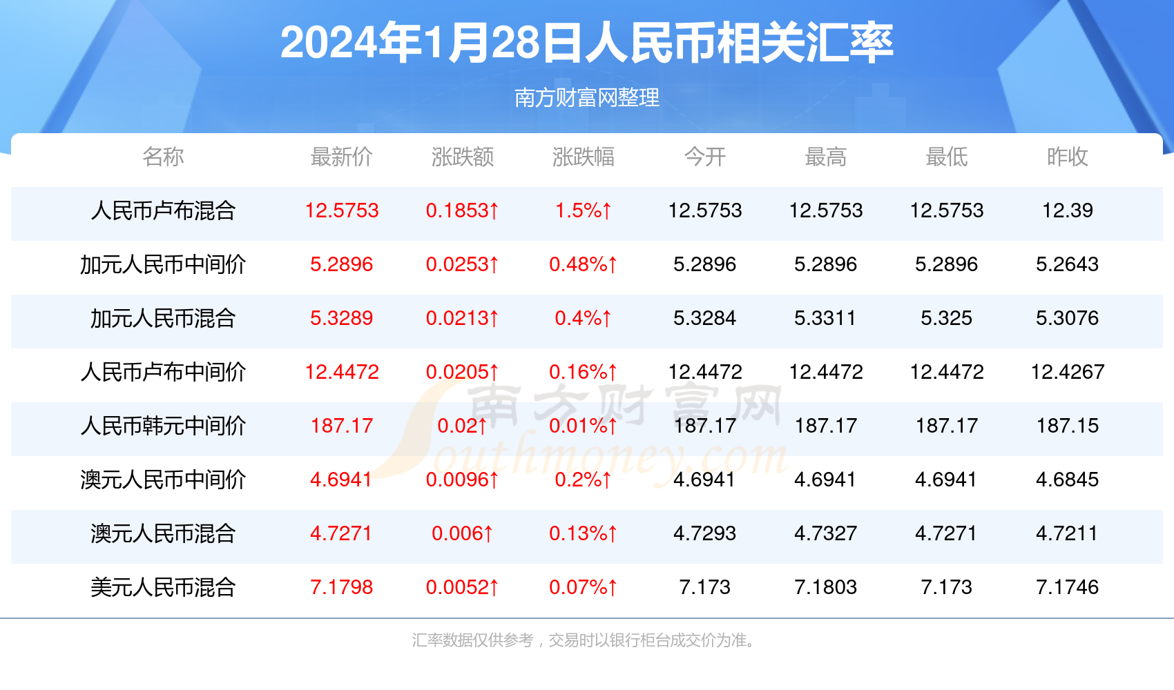 2024澳门开奖结果记录历史,准确答案解释落实_3DM4121,127.13