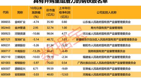 2024澳门开奖结果记录历史,准确答案解释落实_3DM4121,127.13