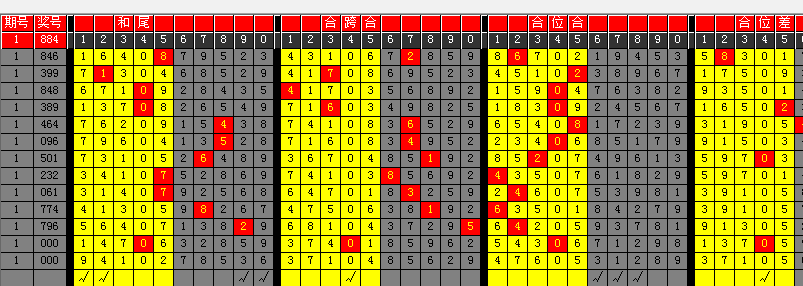 四码出二码必出公式,数据整合方案实施_投资版121,127.13