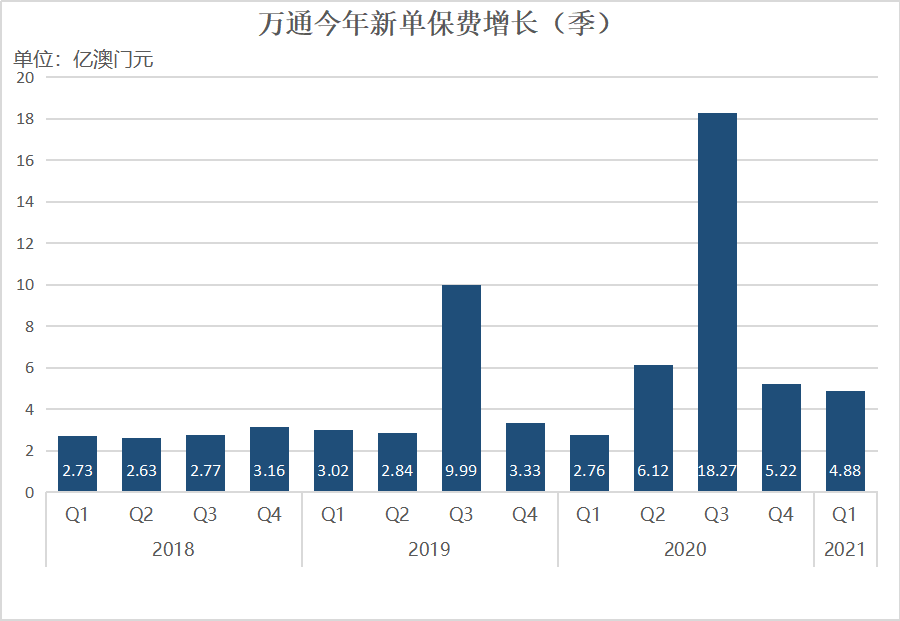 澳门123网站资料查询,准确答案解释落实_3DM4121,127.13