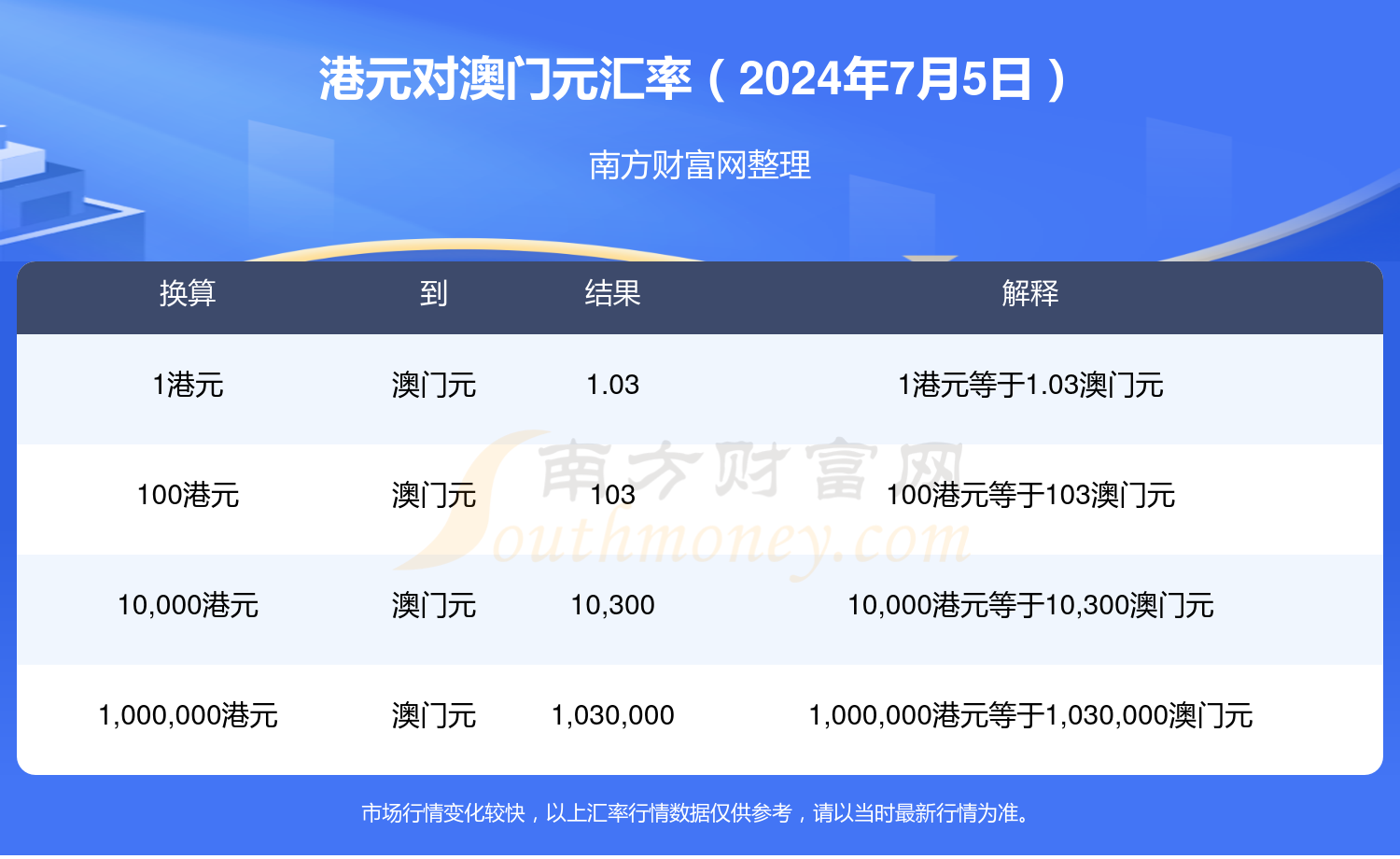 澳门开奖结果记录历史2024年,数据解释落实_整合版121,127.13