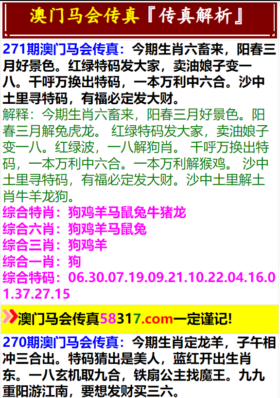 2024年澳门今晚开奖号码生肖,数据整合方案实施_投资版121,127.13