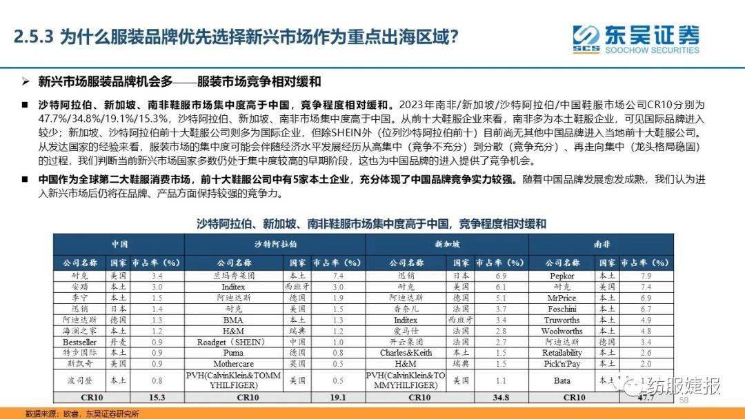 2024年新澳资料免费大全,最新答案动态解析_vip2121,127.13