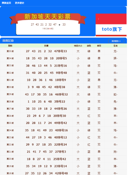 2023年澳门开奖现场直播,豪华精英版79.26.45-江GO121,127.13