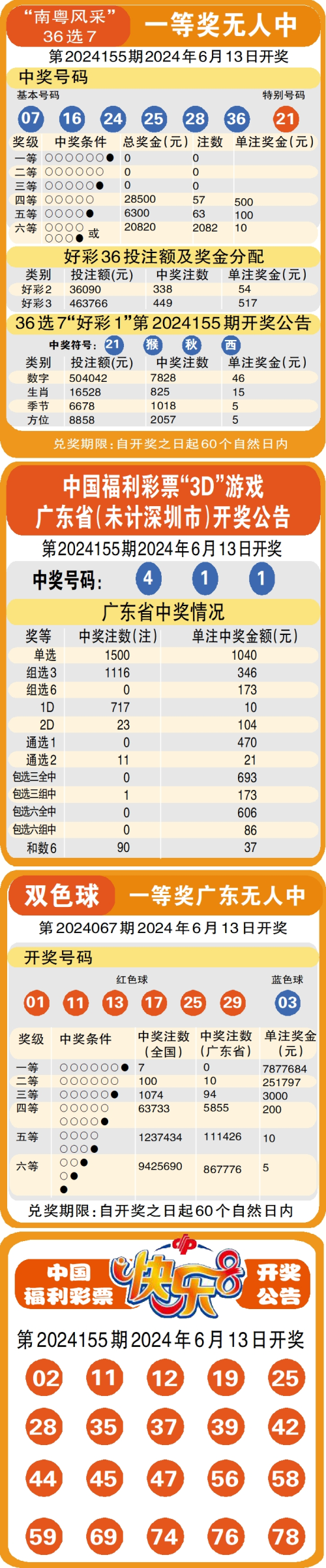 香港最准的一肖资料,准确答案解释落实_3DM4121,127.13