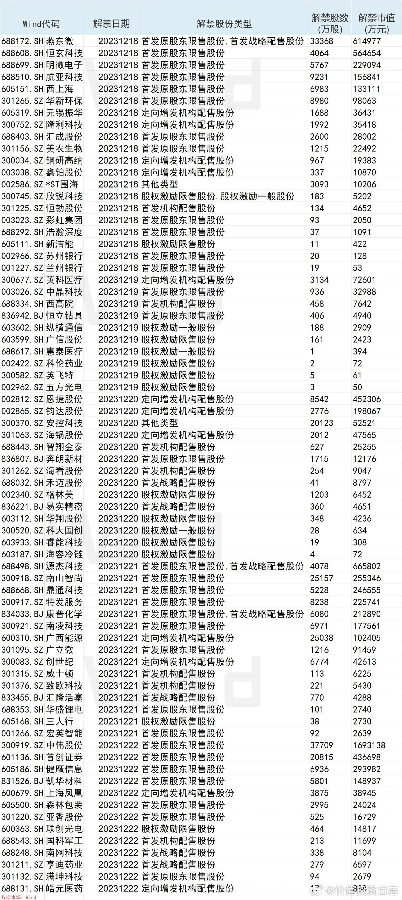 2024新奥最新资料,最新热门解析实施_精英版121,127.13