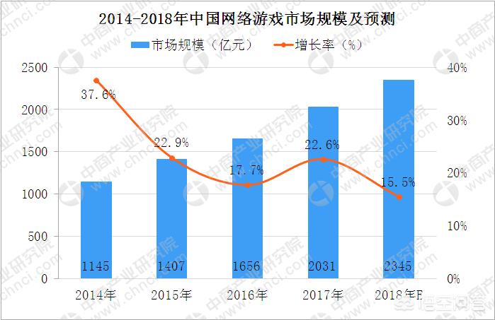 （2023年免费正版更新资料的推广）