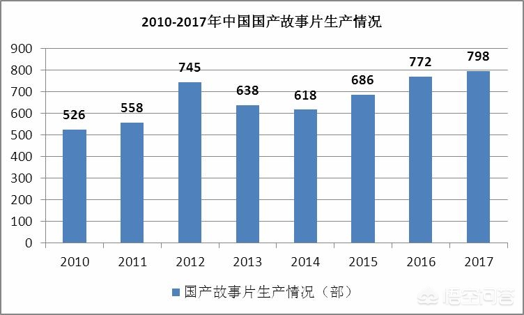 （2023评分最高的电影排行榜前十名有哪些）