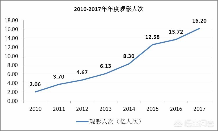 （2023评分最高的电影排行榜前十名有哪些）