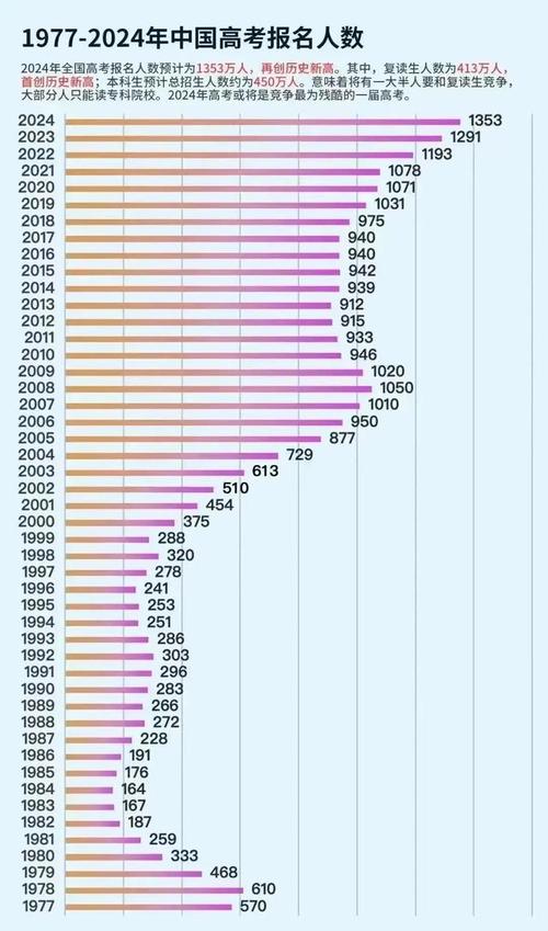 （2023新澳门开奖记录查询结果）