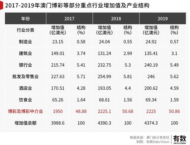 澳门开奖结果+开奖记录表生肖和中国制造TOP10与中国制造网